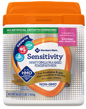 Member's Mark Sensitivity Formula